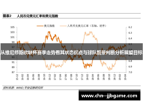 从维尼修斯欧联杯赛季走势看其状态拐点与球队前景判断分析展望目标