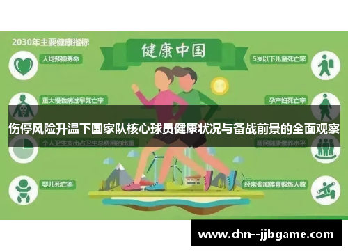 伤停风险升温下国家队核心球员健康状况与备战前景的全面观察