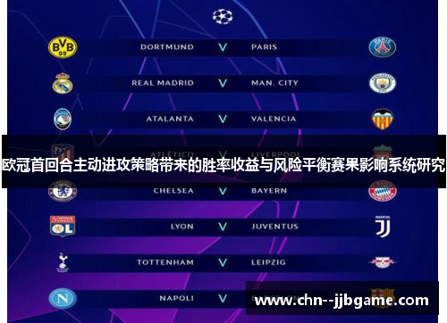 欧冠首回合主动进攻策略带来的胜率收益与风险平衡赛果影响系统研究 欧冠首回合主动进攻策略带来的胜率收益与风险平衡赛果影响系统研究