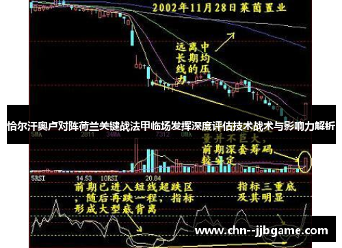 恰尔汗奥卢对阵荷兰关键战法甲临场发挥深度评估技术战术与影响力解析