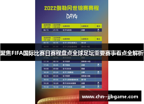 聚焦FIFA国际比赛日赛程盘点全球足坛重要赛事看点全解析 聚焦FIFA国际比赛日赛程盘点全球足坛重要赛事看点全解析