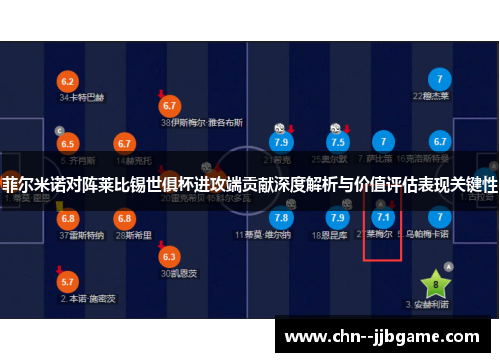 菲尔米诺对阵莱比锡世俱杯进攻端贡献深度解析与价值评估表现关键性