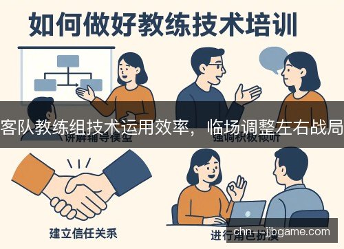 客队教练组技术运用效率，临场调整左右战局
